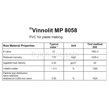 US Geon Pvc Pâte Résine Grade 123 124